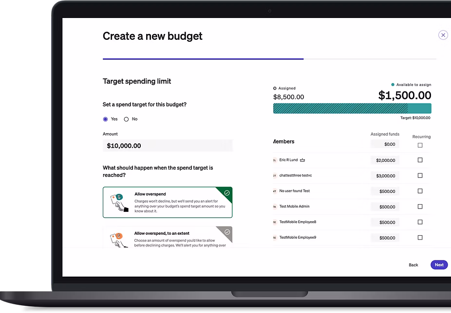 Budgets